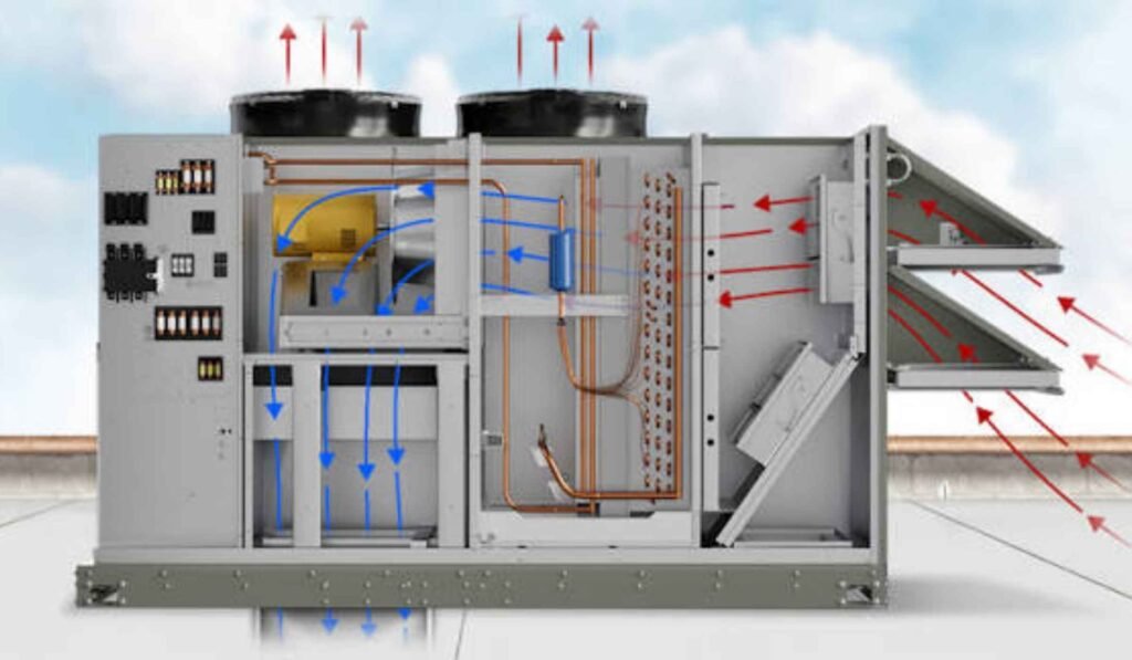 Air Source Heat Pumps