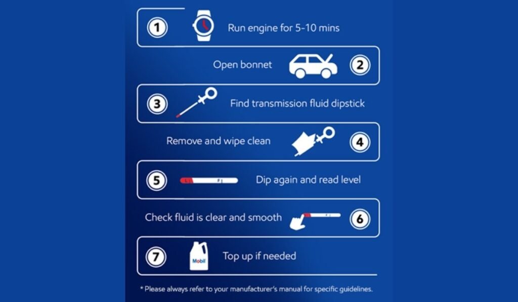 Transmission Fluid