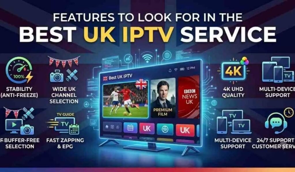 IPTV Performance