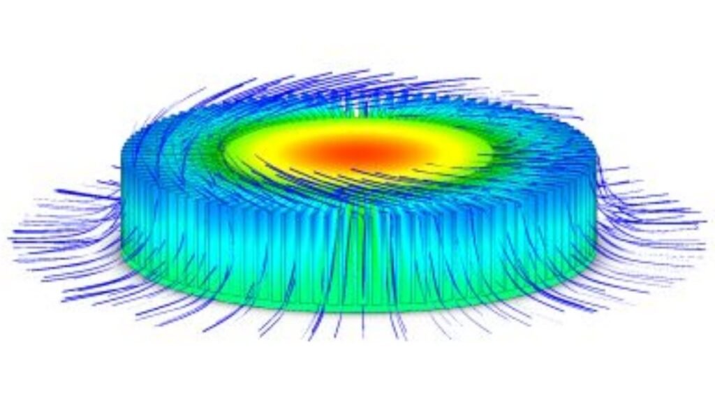Thermal Management