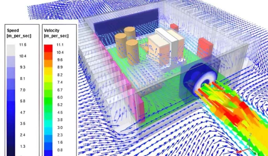 Thermal Management
