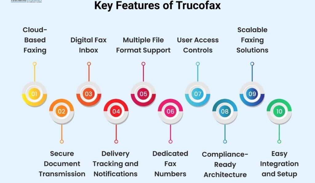 TrucoFax
